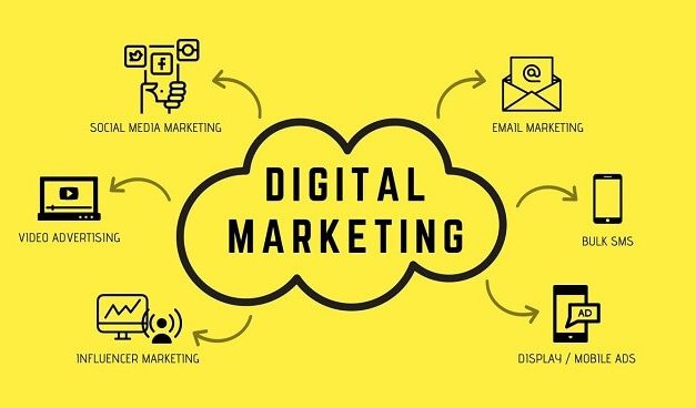 Manfaat Digital Marketing Untuk Bisnis Modern