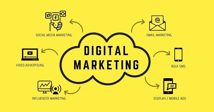 Manfaat Digital Marketing Untuk Bisnis Modern
