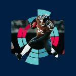 Perkembangan Dunia Sport 2026: Tren Dan Perubahan Baru