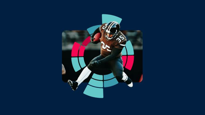 Perkembangan Dunia Sport 2026: Tren Dan Perubahan Baru